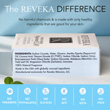 2pack - Reveka Skincare Magnesium Soap with Shea Butter, Peppermint & Tea Tree